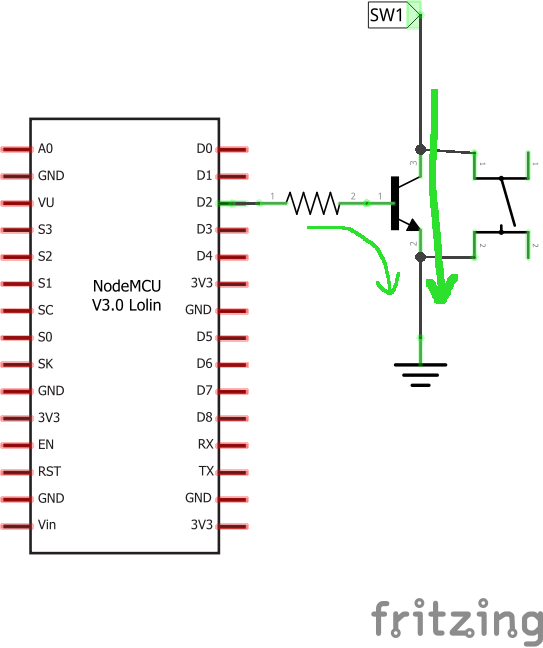 The schematic from the previous picture with the question mark replaced by an NPN transistor: D2 goes through a resistor to its base, SW1 to its collector and its emitter to ground, across the push button. Green arrows show current from D2 into the base and from SW1 down through the transistor to ground.