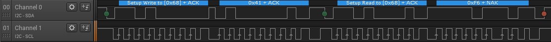 I2C signal to read TEMP_OUT_H data from MPU6050 IMU.