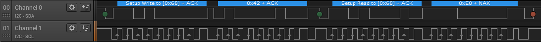 I2C signal to read TEMP_OUT_L data from MPU6050 IMU.